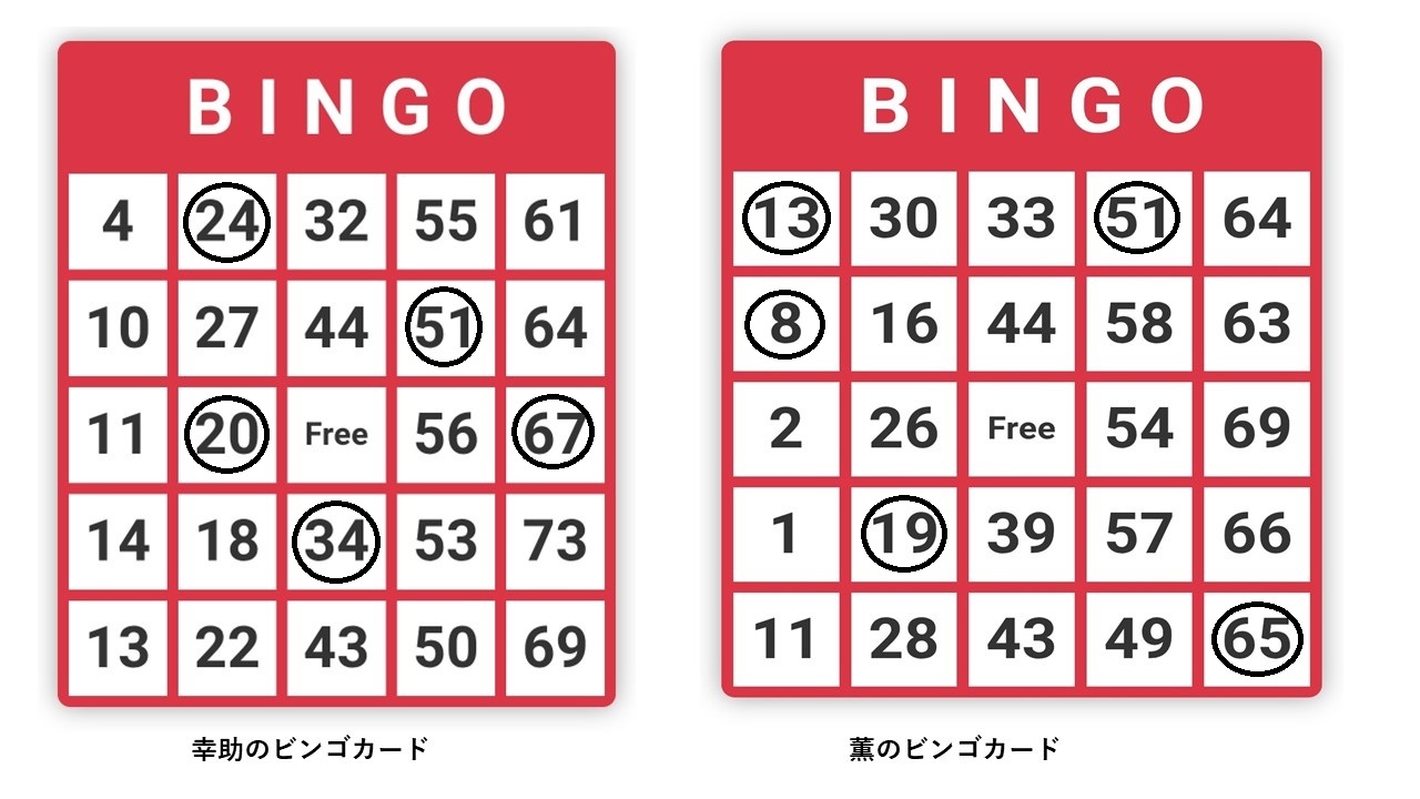 ビンゴカードその１２