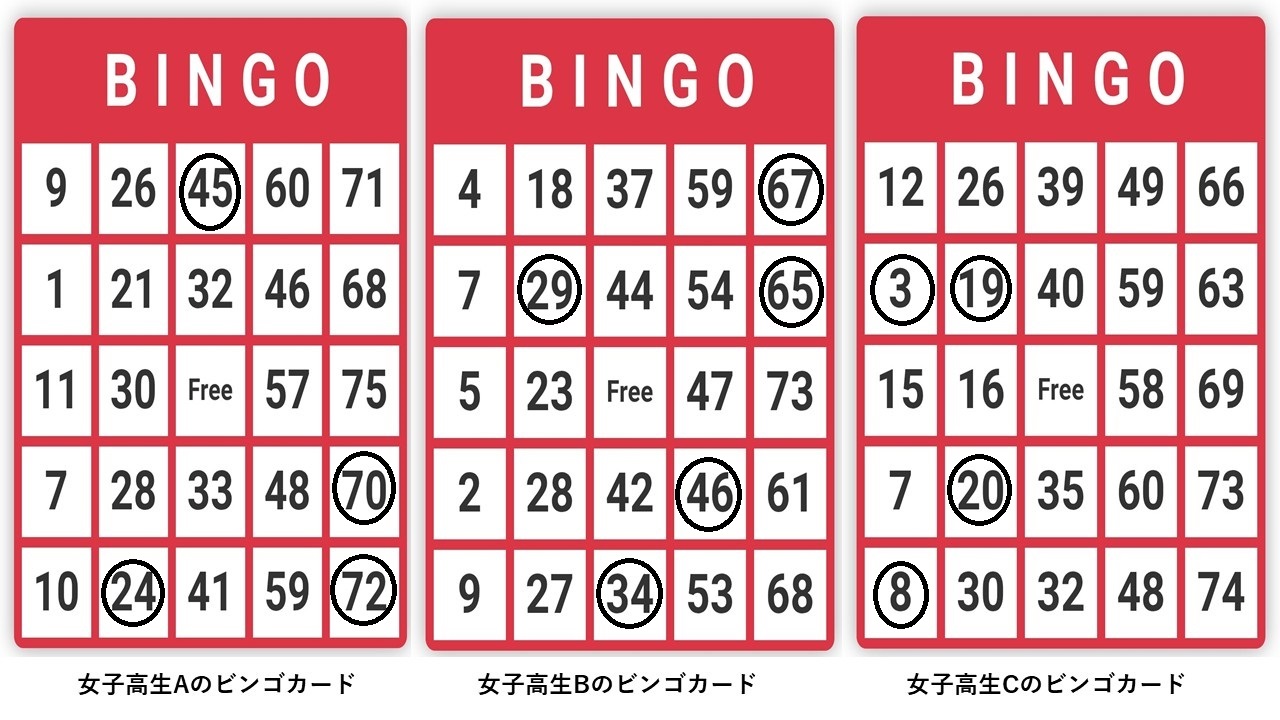 ビンゴカードその１４