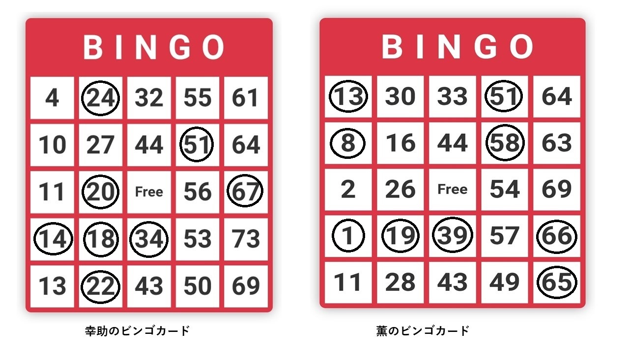 ビンゴカードその１７