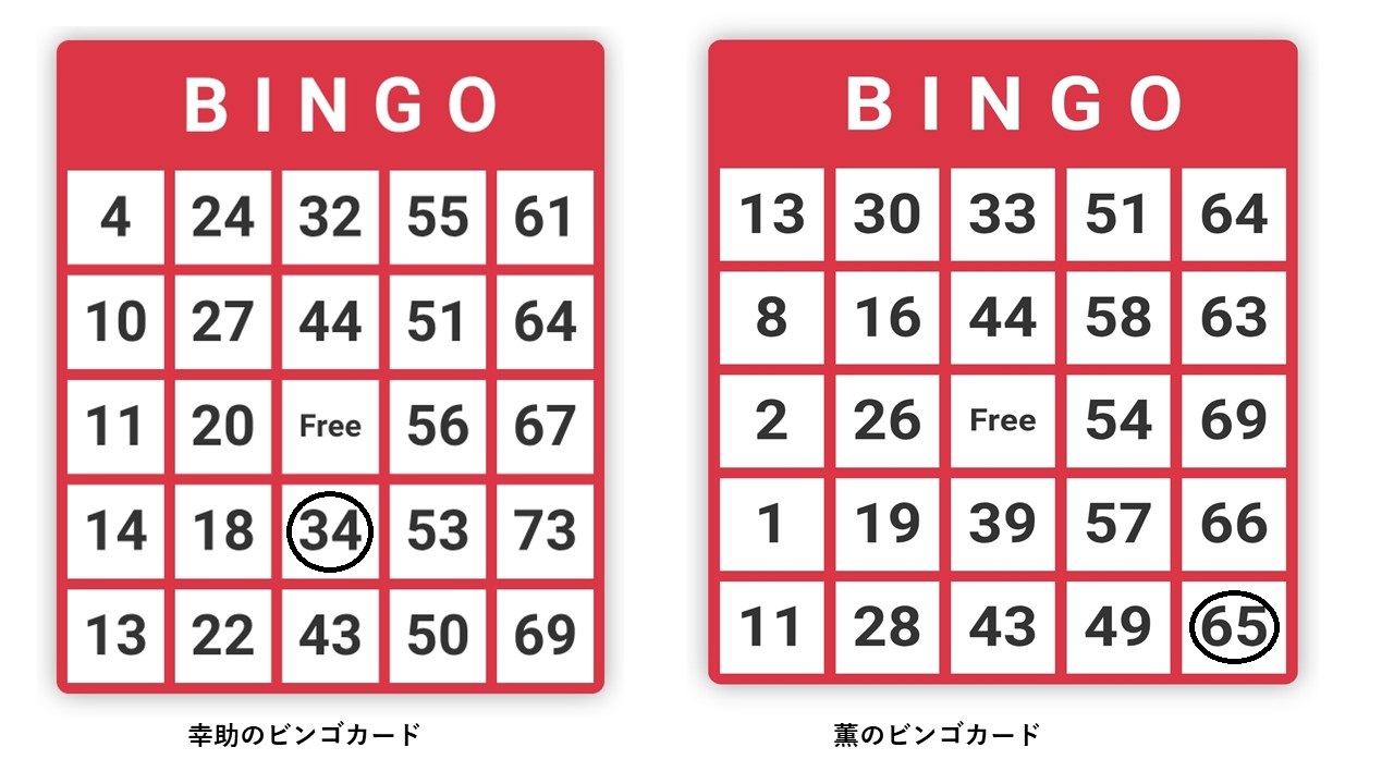 ビンゴカードその７