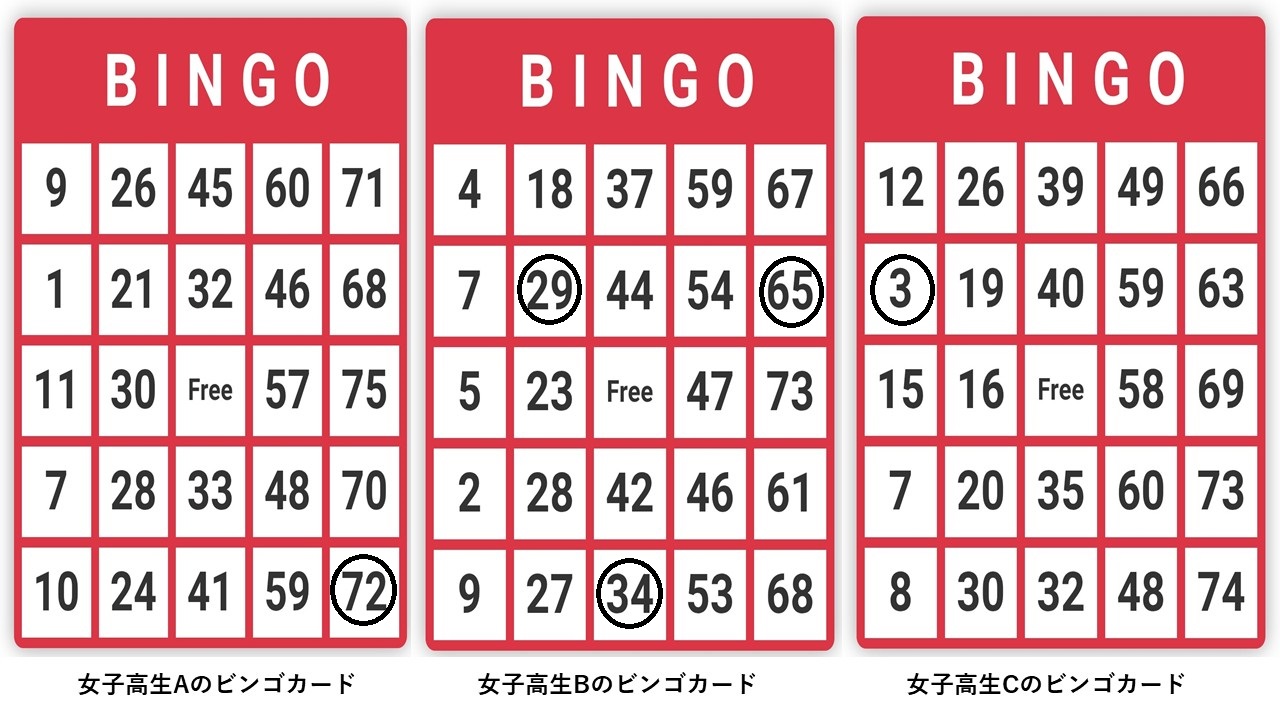 ビンゴカードその９